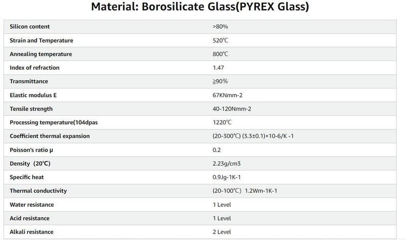 LABOY Glass 2000mL Single Neck Round Bottom Boiling Flask Heavy Wall with 24/40 Joint Heating Reaction Receiving Flask Organic Chemistry Lab Glassware - Image 3